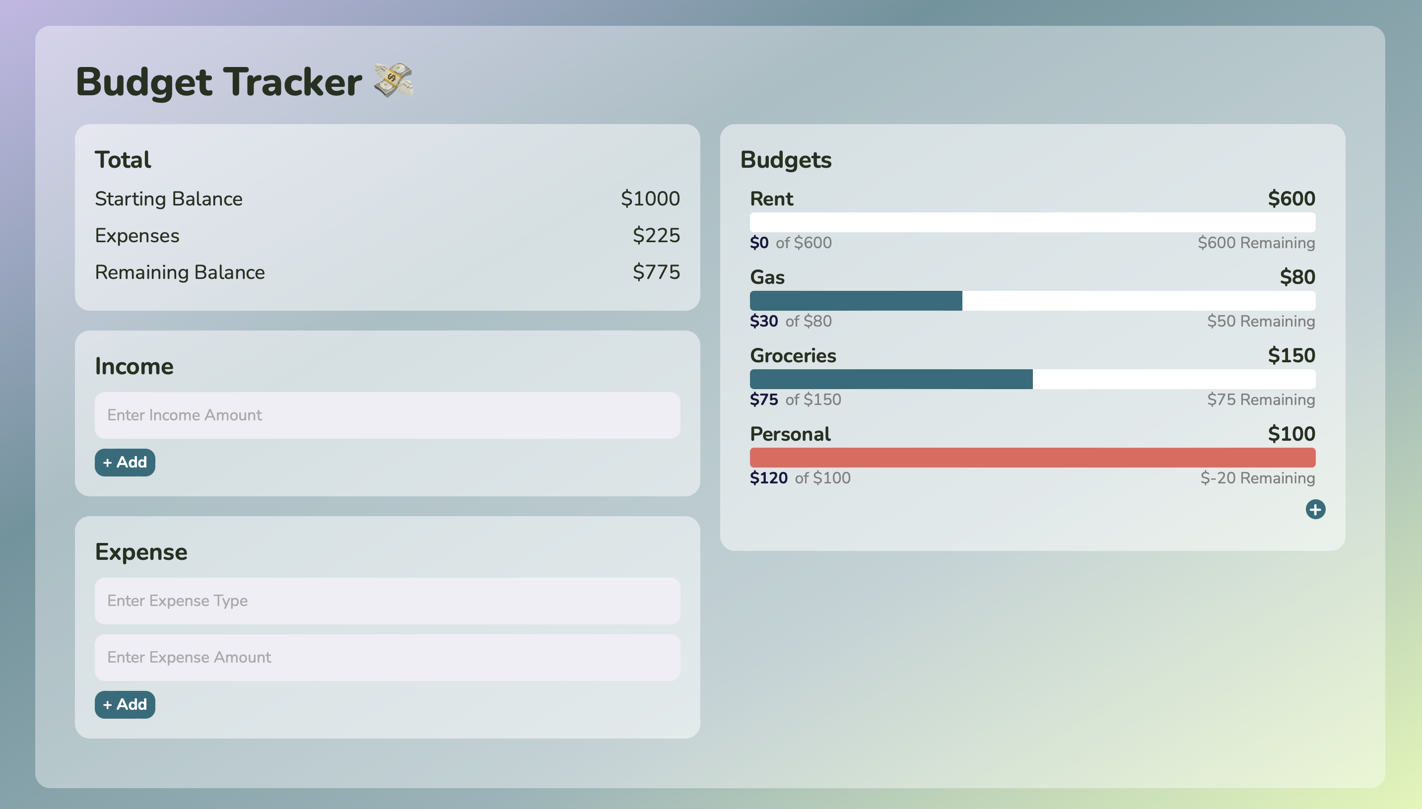 BUDGET TRACKER